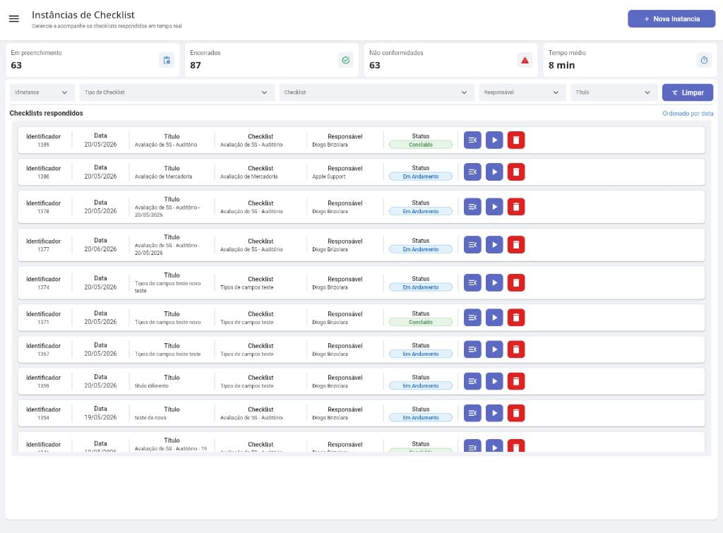 Smart App Web — Instâncias de Checklist